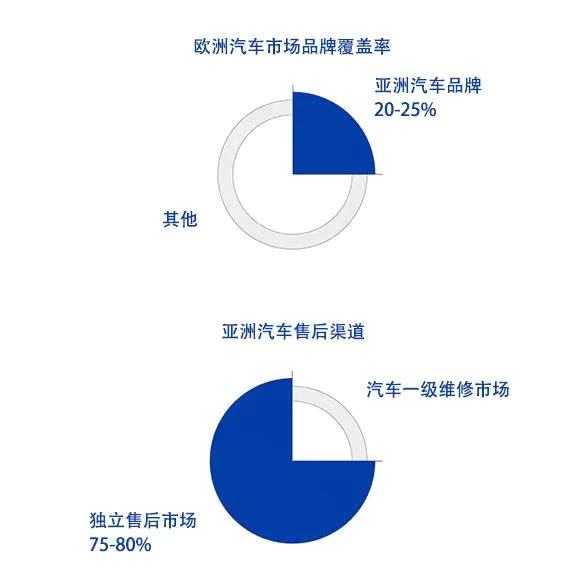 凯发k8国际·(中国)官网登录入口